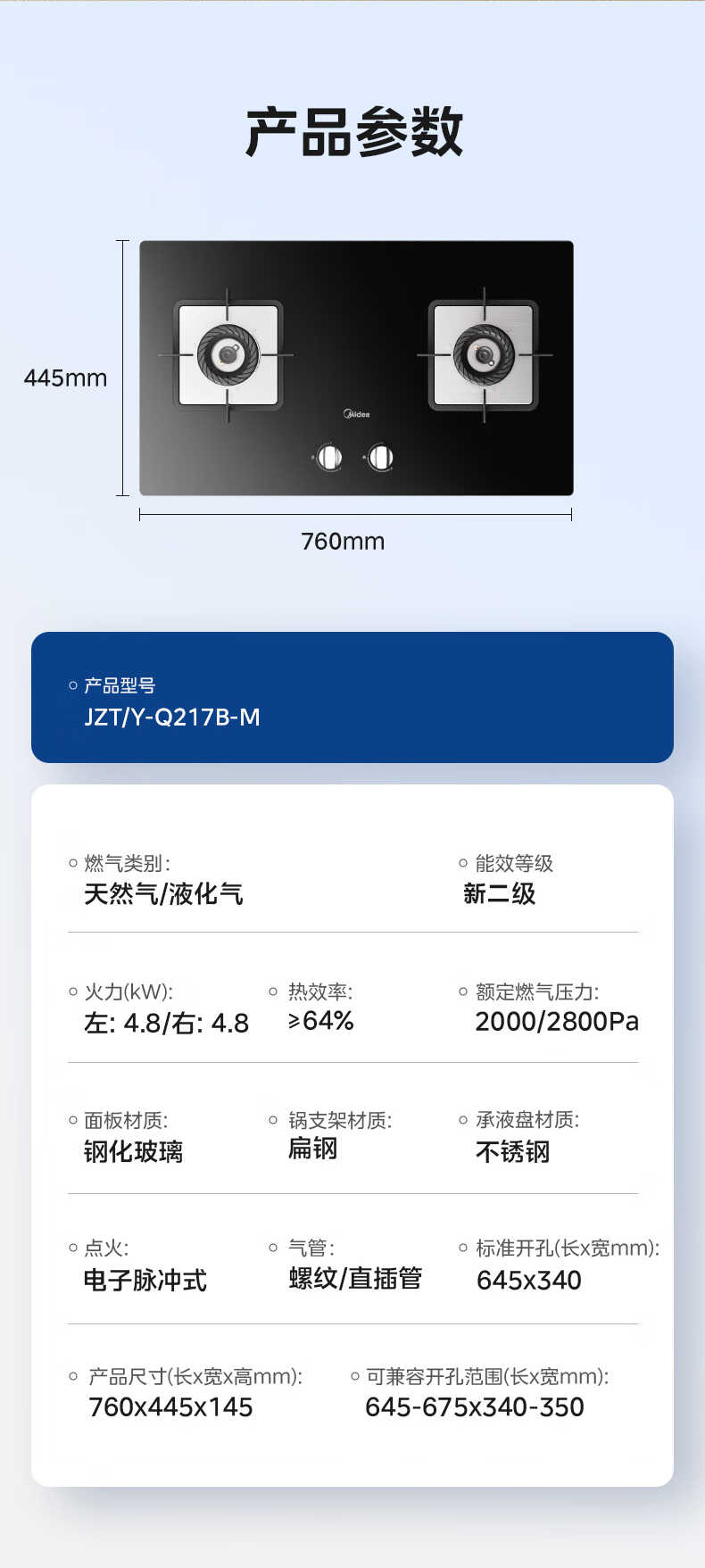 商品详情