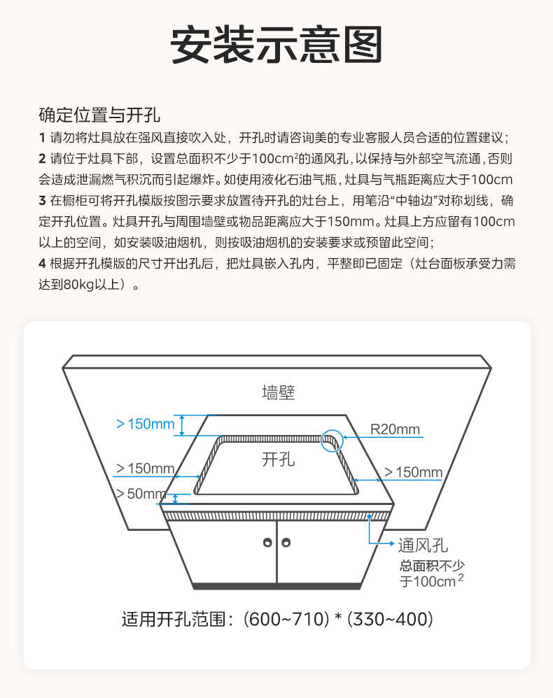 商品详情