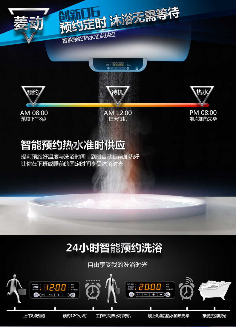 商品详情