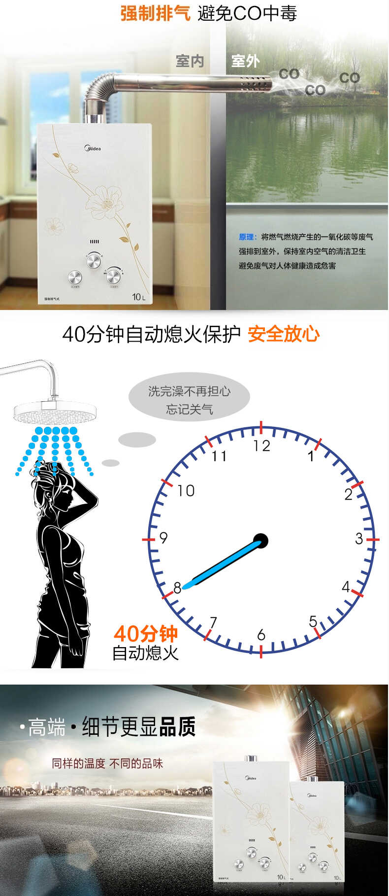 商品详情