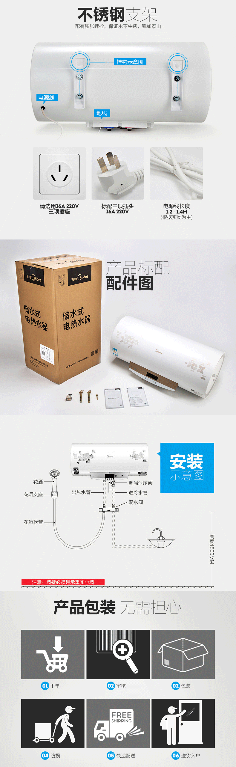 商品详情