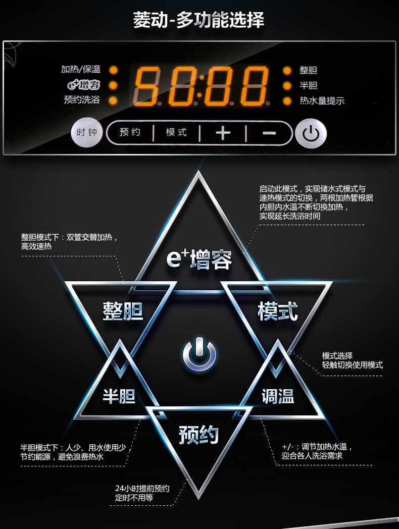 商品详情
