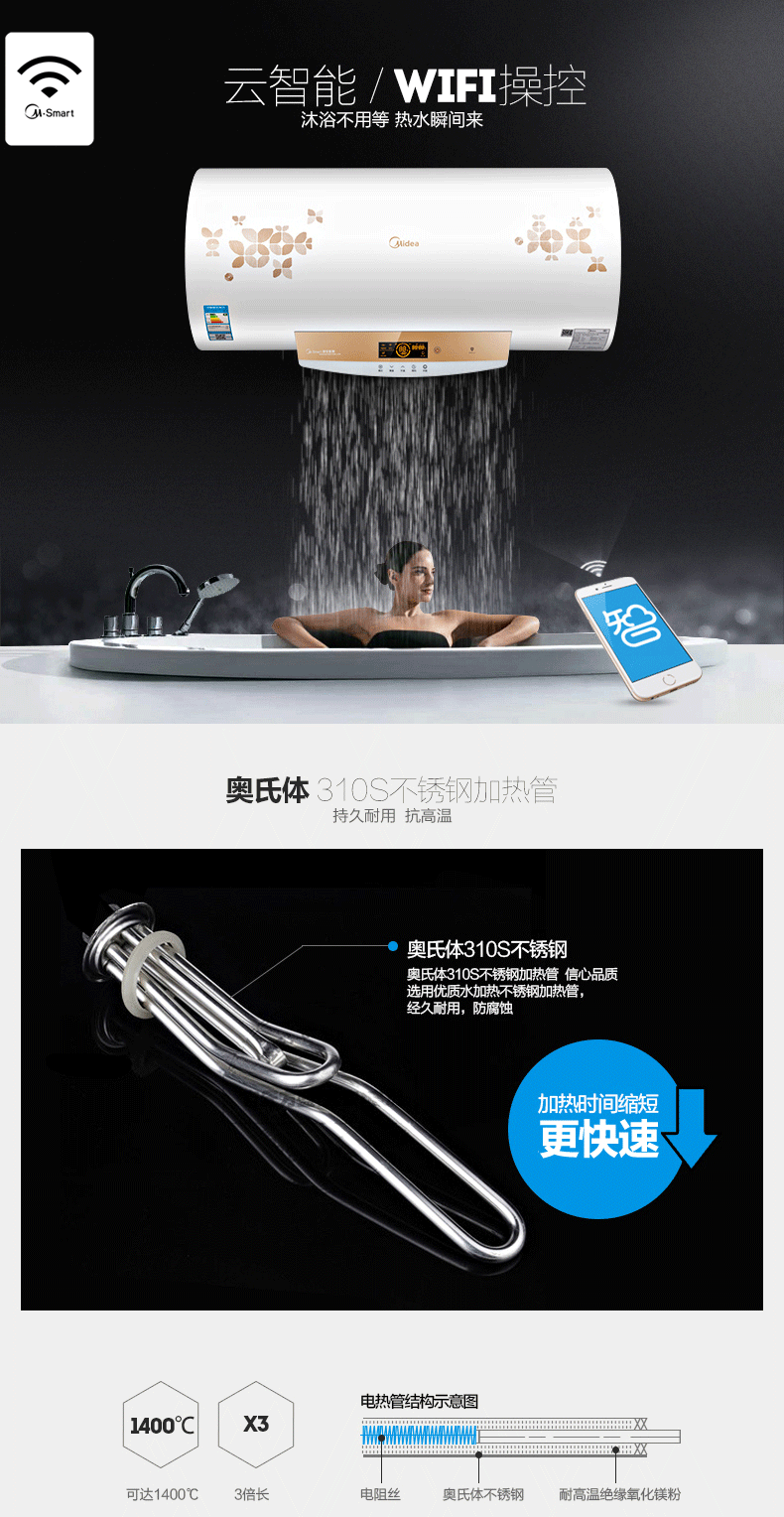 商品详情