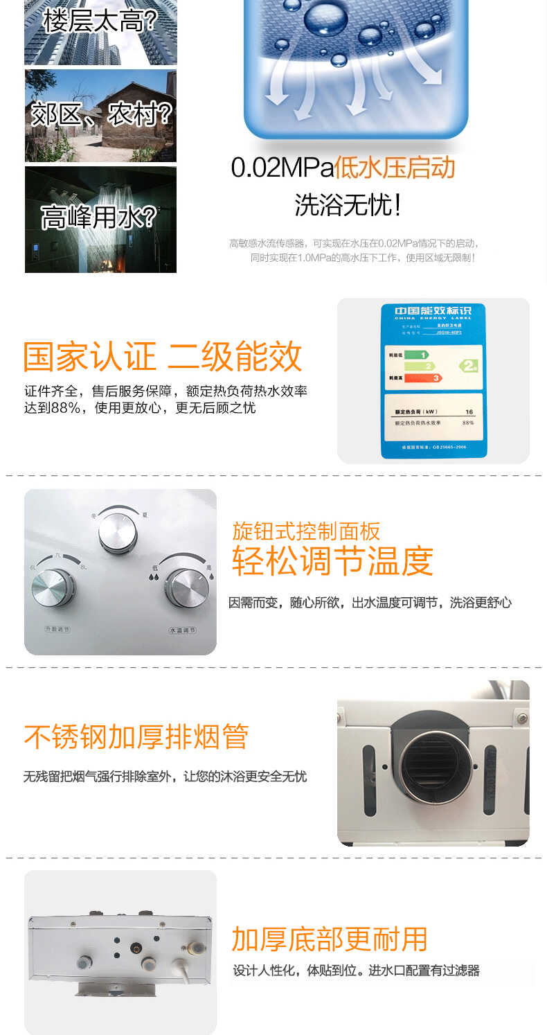 商品详情