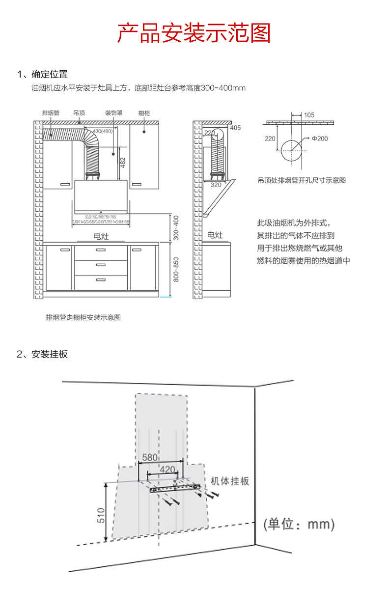 商品详情