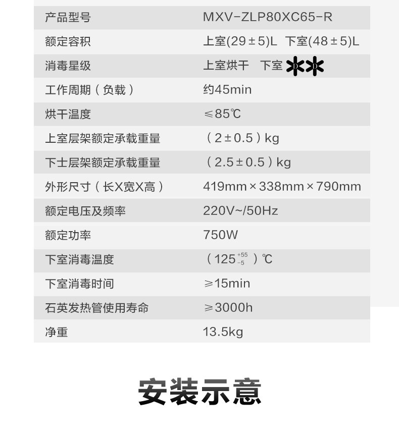 商品详情