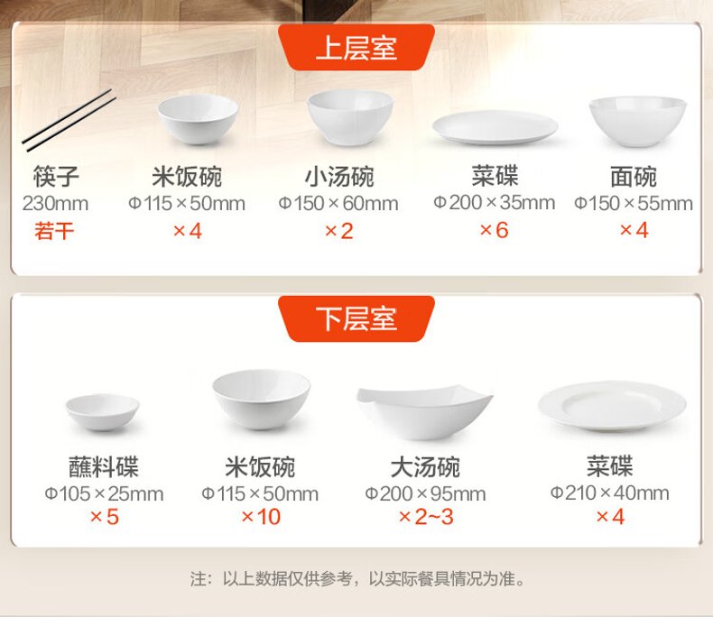 商品详情
