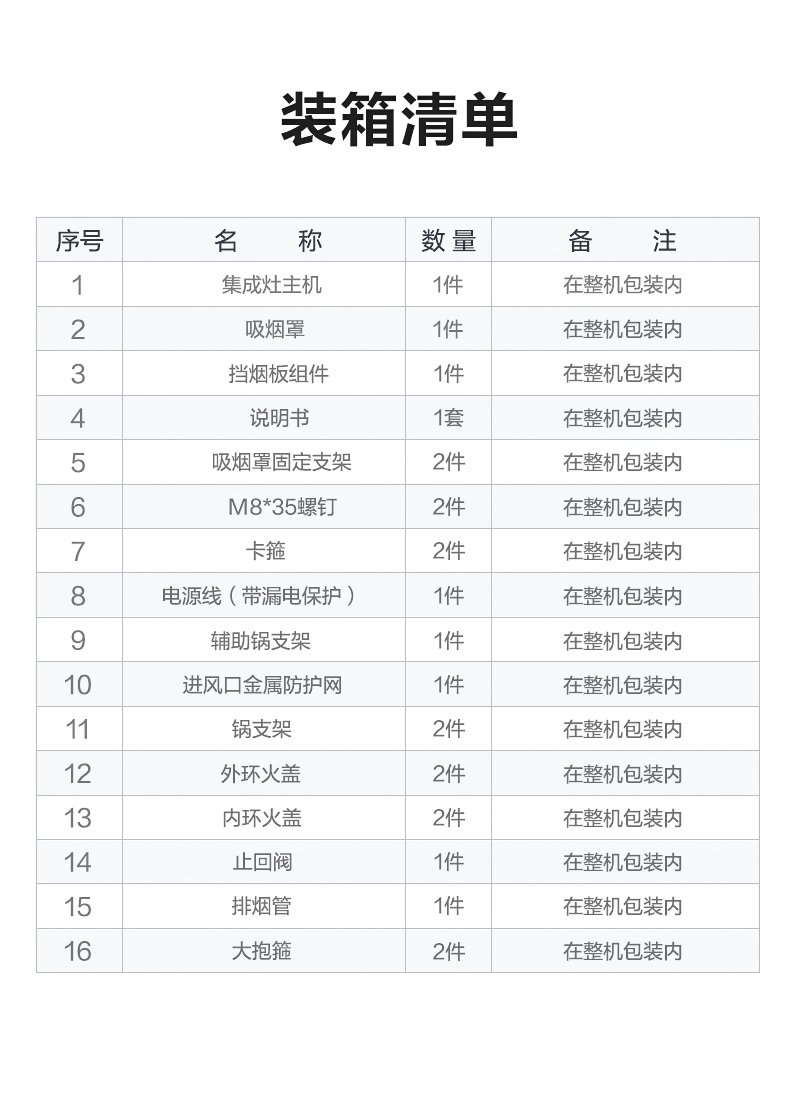 商品详情