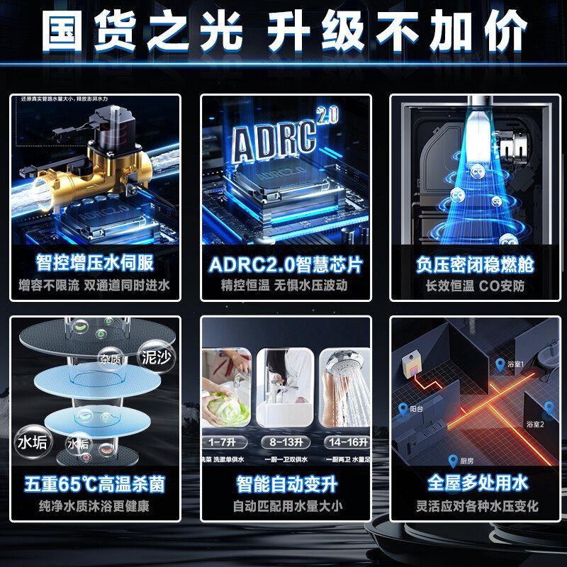 【年度推荐】美的燃气热水器16L 变频水伺服恒温 负压密闭稳燃仓 JSQ30-MK3