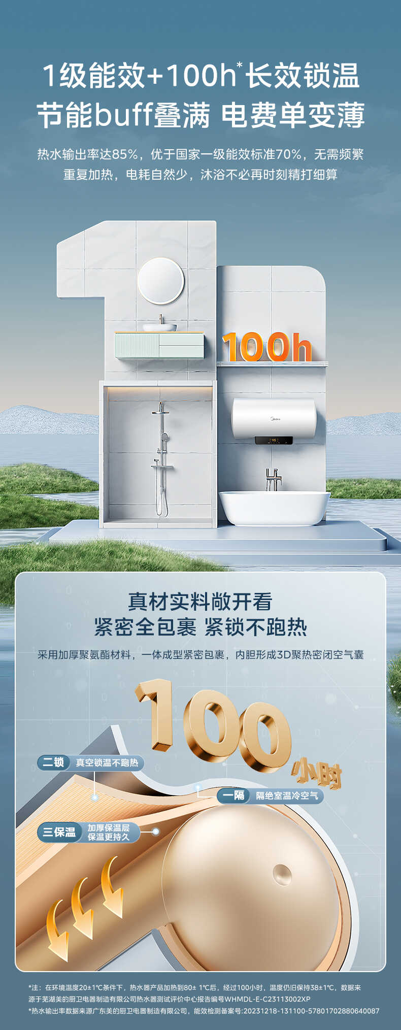 商品详情