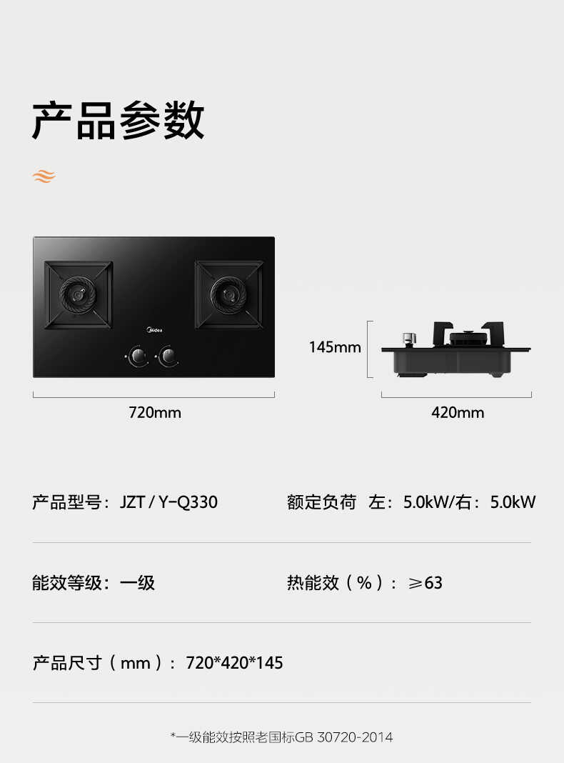 商品详情