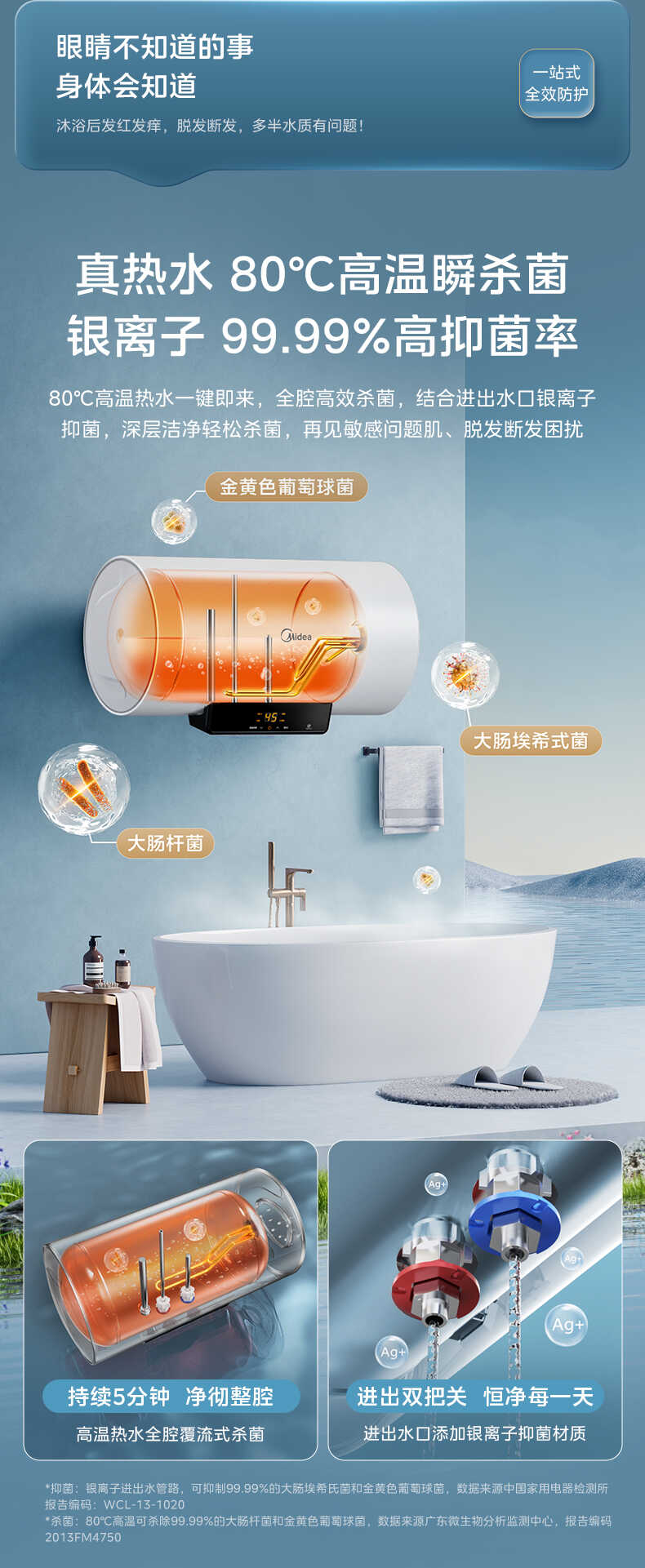 商品详情