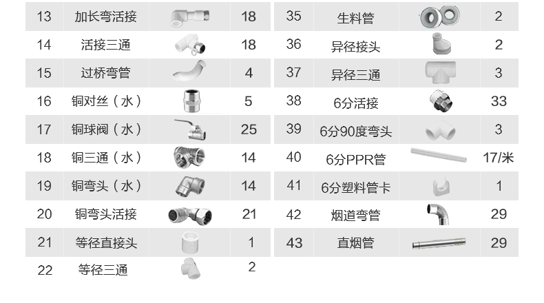商品详情