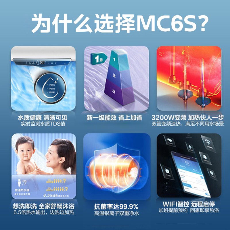【年度推荐】美的电热水器 60L 3200W变频速热 一级能效  F6032-MC6S(HE)