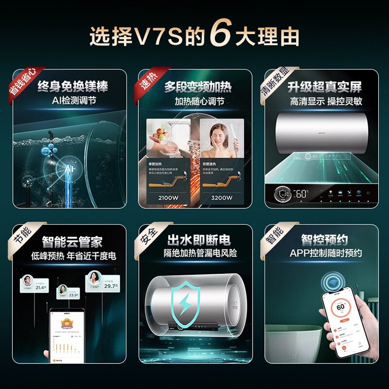 商品详情