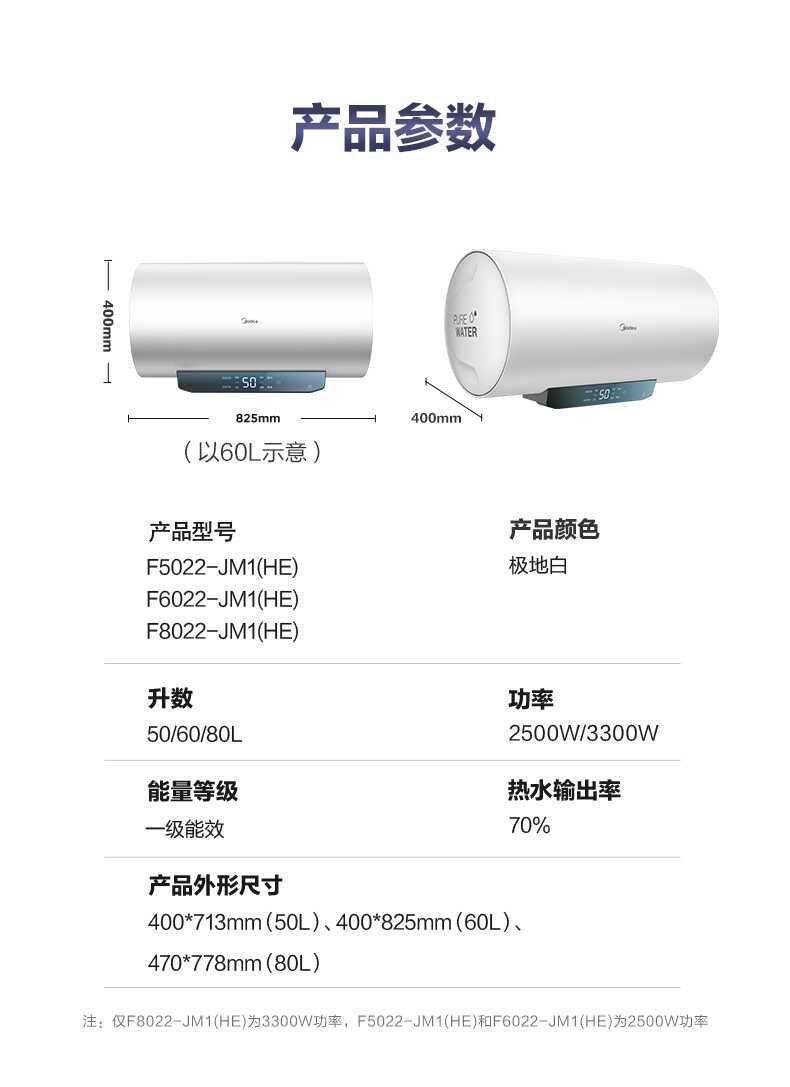 商品详情