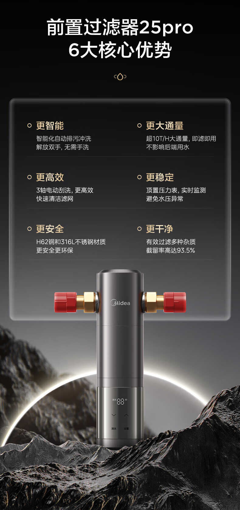 商品详情