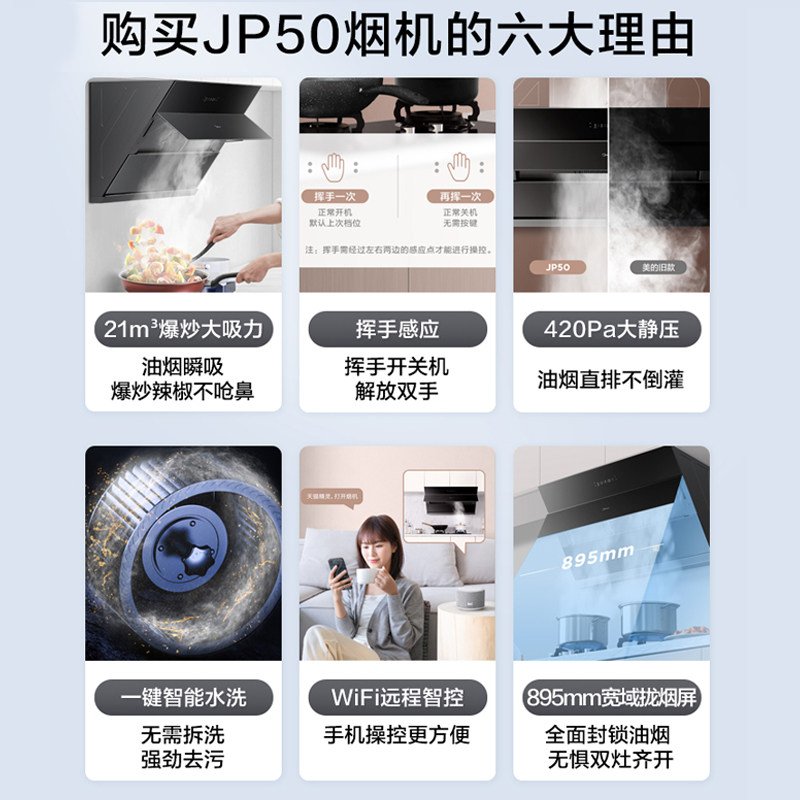 美的 侧吸型烟机 21m³/min大吸力 挥手智控 自动清洗 JP50(J50同款)