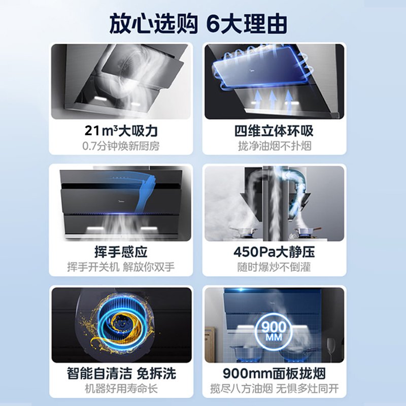 【挥手开关】美的 吸油烟机 21m³大吸力 四维环吸 智感干洗 J25S（JN205相似款）
