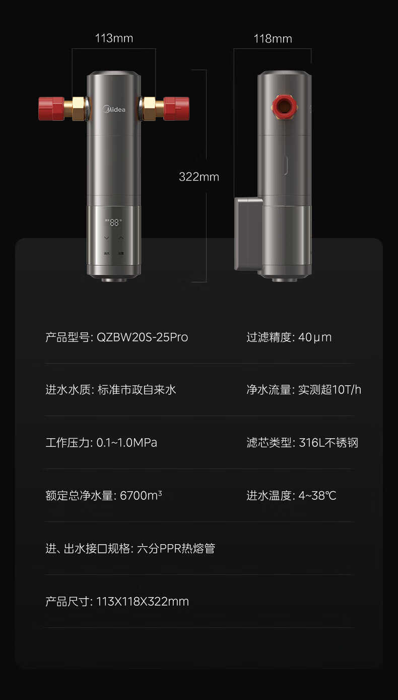 商品详情