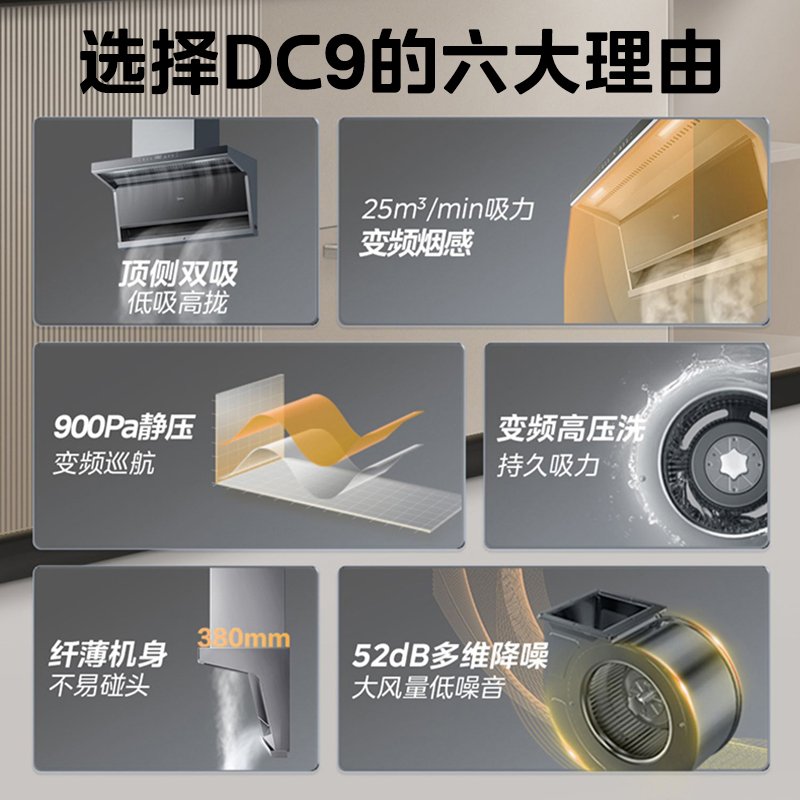 美的油烟机CXW-140-DC9 顶侧双吸 变频随烟感 变频脉冲洗 智能WiFi