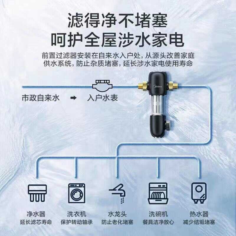 美的前置过滤器 QZBW20S-487T/h大通量 精滤不堵塞 三重冲洗 