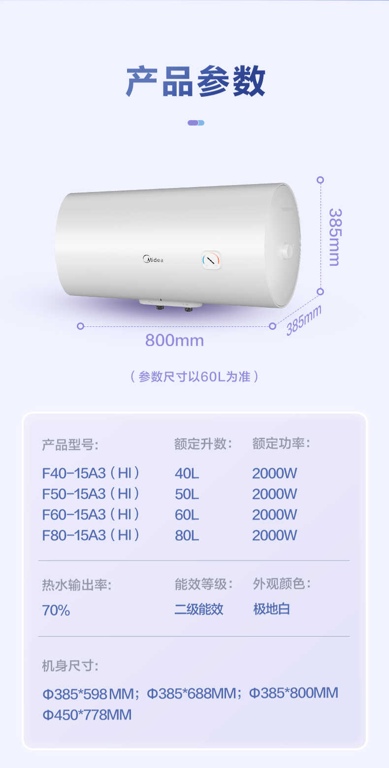 商品详情