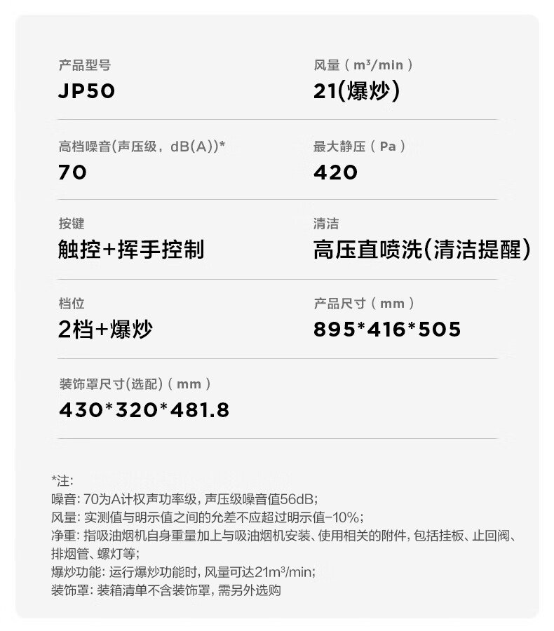 商品详情