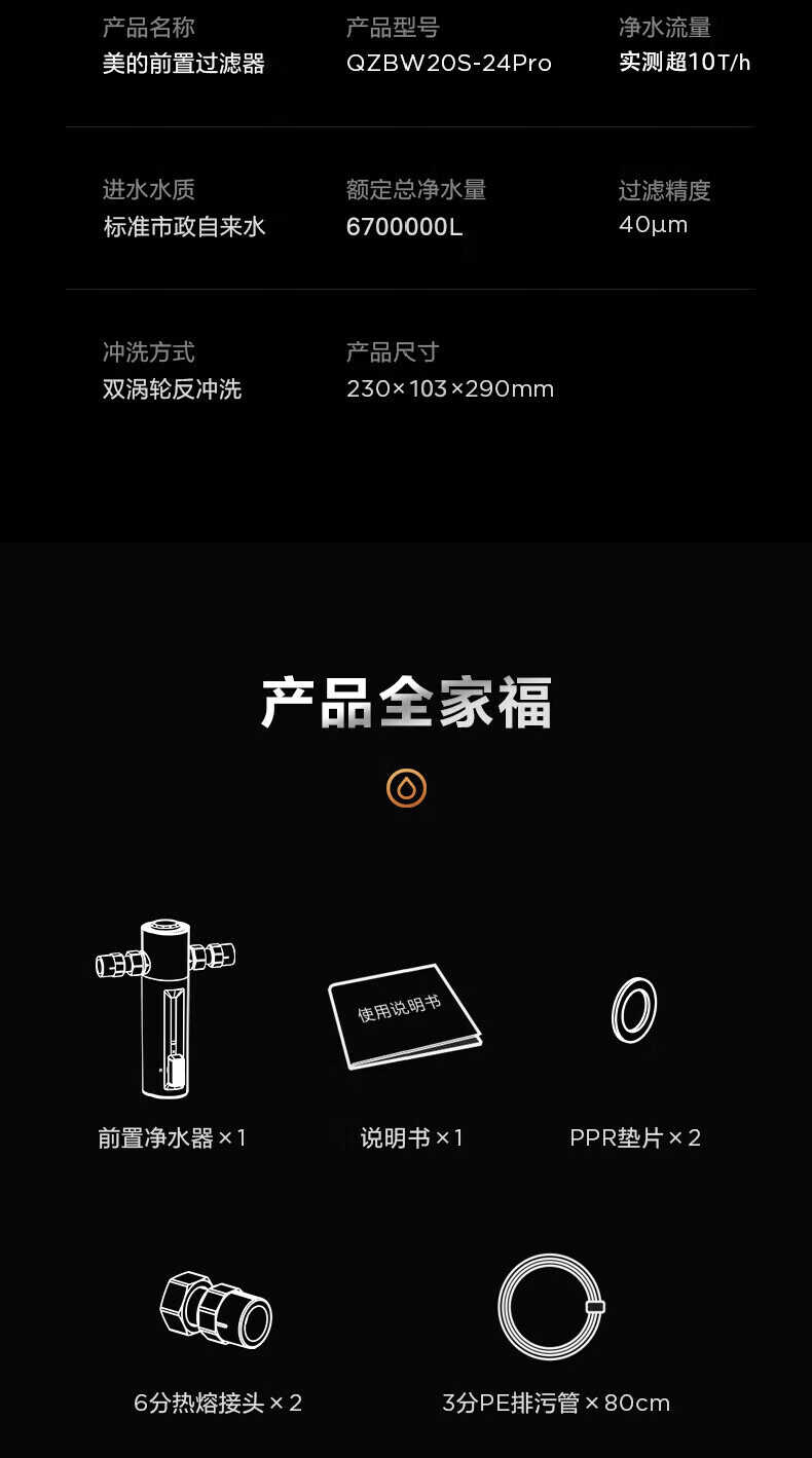 商品详情
