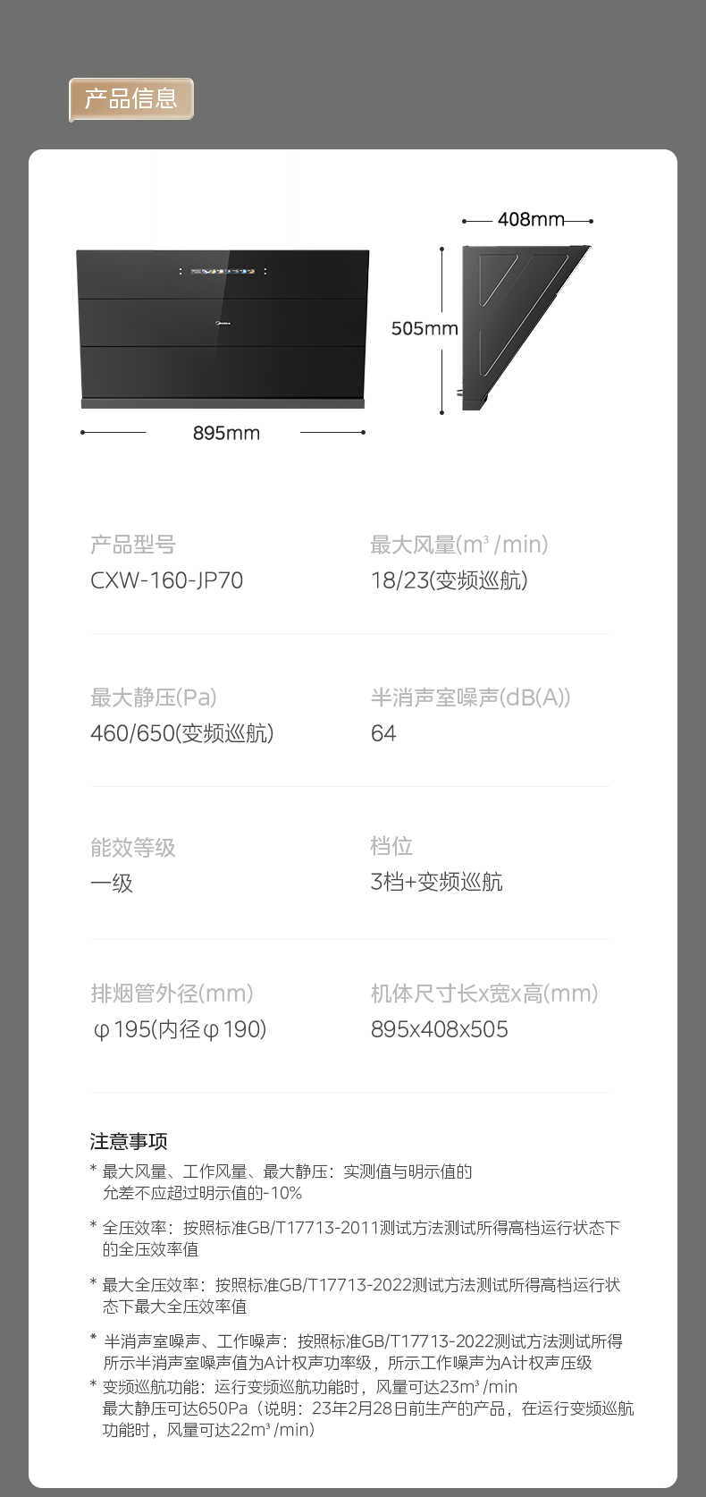 商品详情