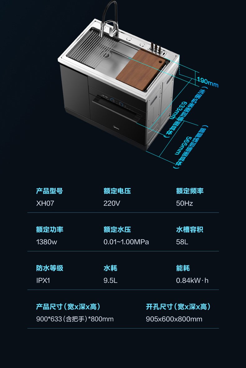 商品详情