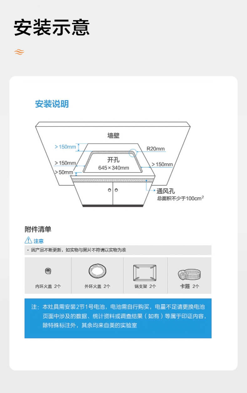 商品详情