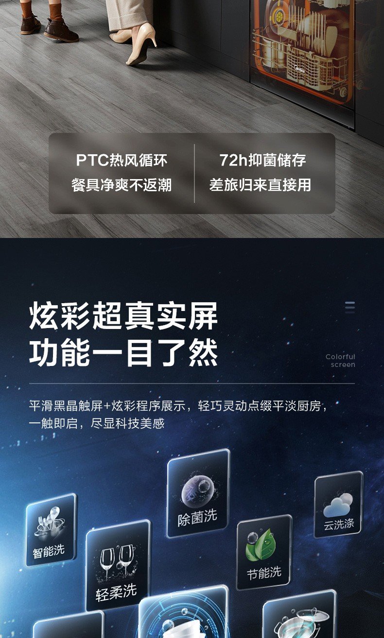 商品详情