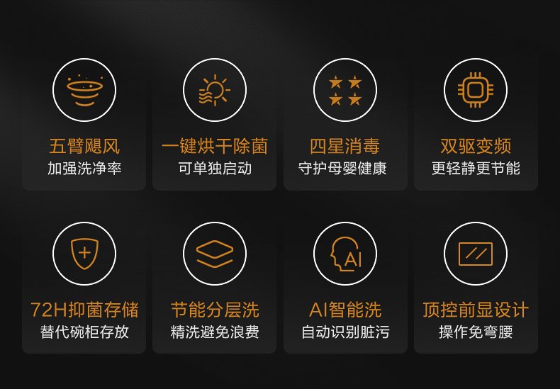 产品详情介绍