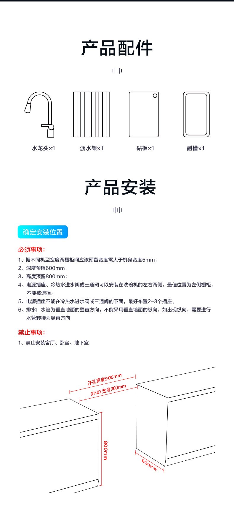 商品详情