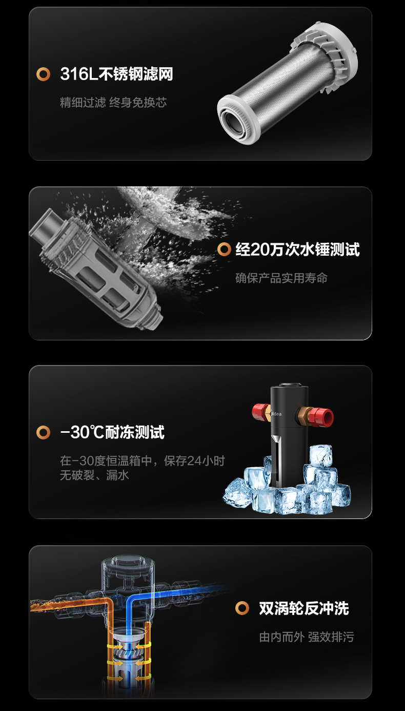 产品详情介绍