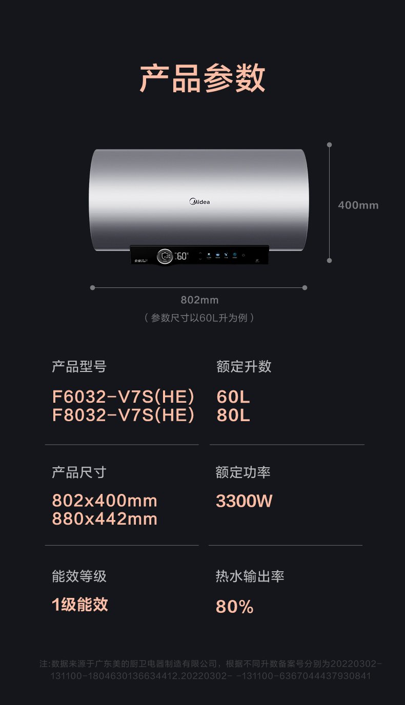 商品详情