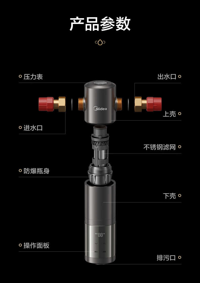 商品详情