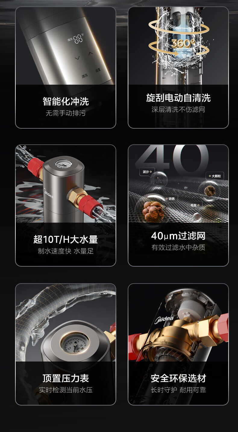 商品详情