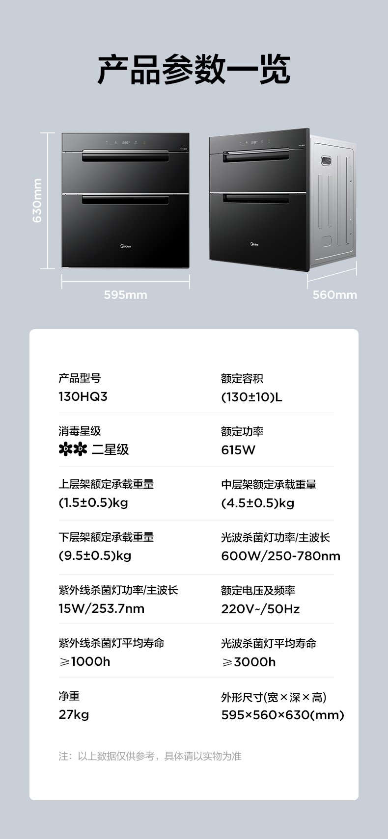 商品详情
