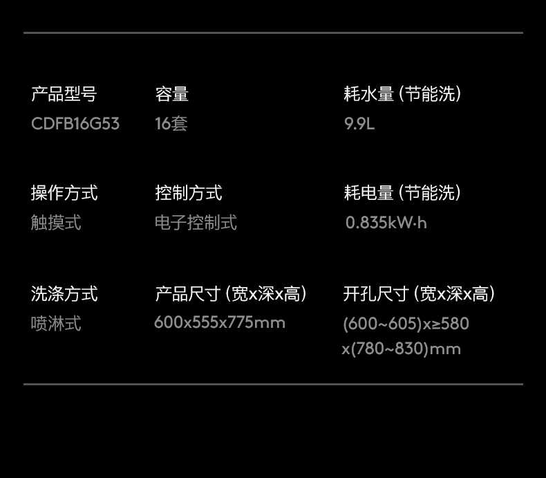 商品详情