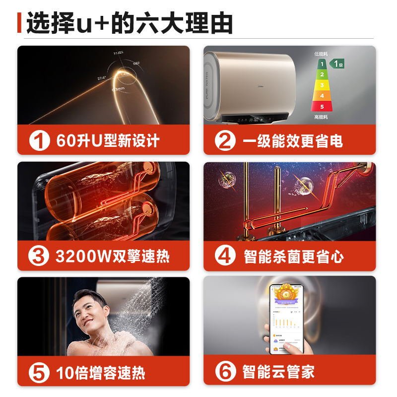 美的 电热水器 60L 纤薄机身 3200W双胆制热 10倍增容  F6032-U+(UM+相似款)