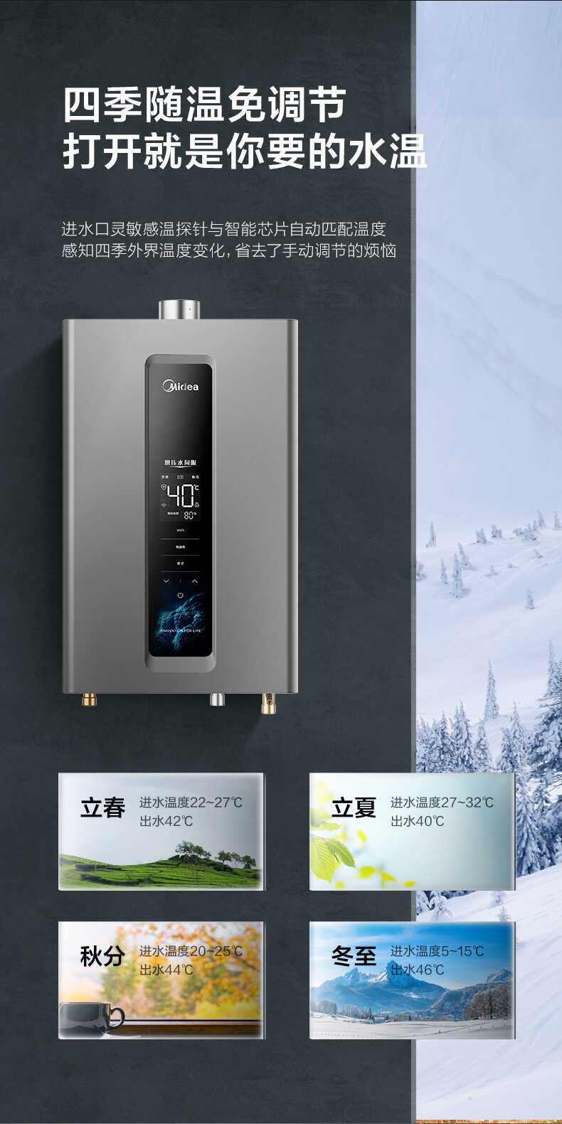商品详情