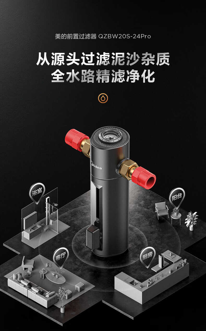 商品详情