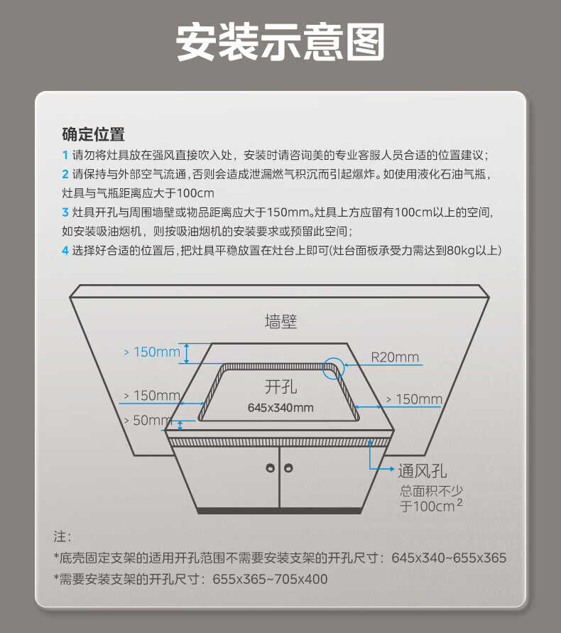 商品详情