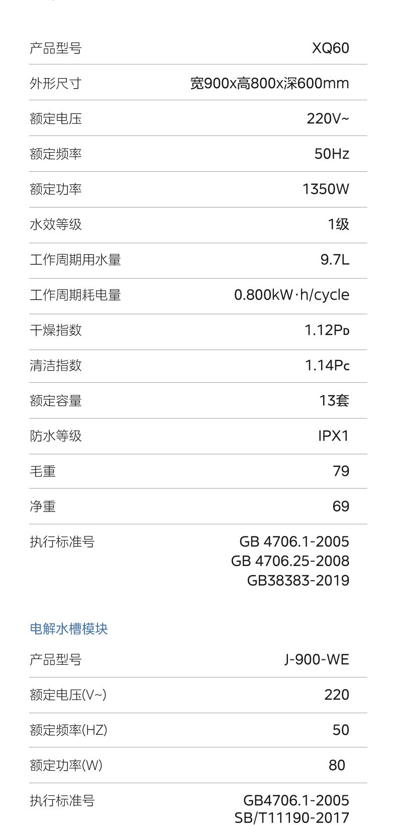 商品详情