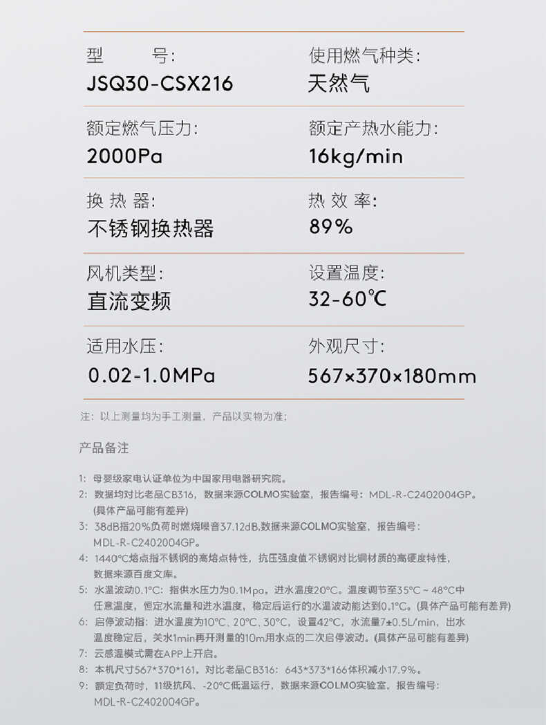 商品详情