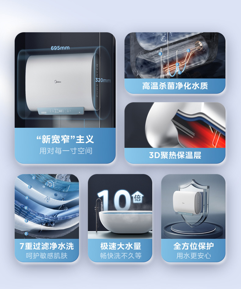 产品详情介绍
