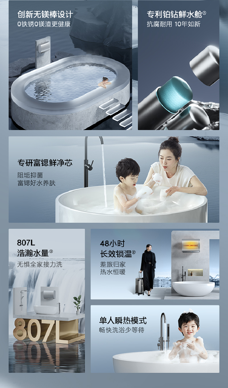 产品详情介绍