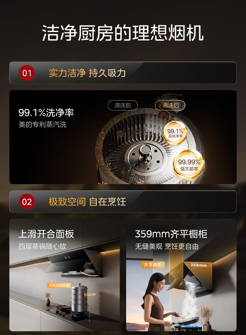 产品详情介绍